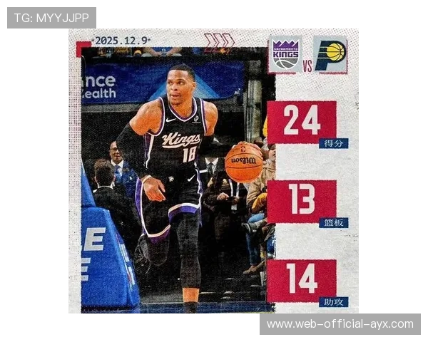 威少再度刷新三双纪录，但球队无力翻盘